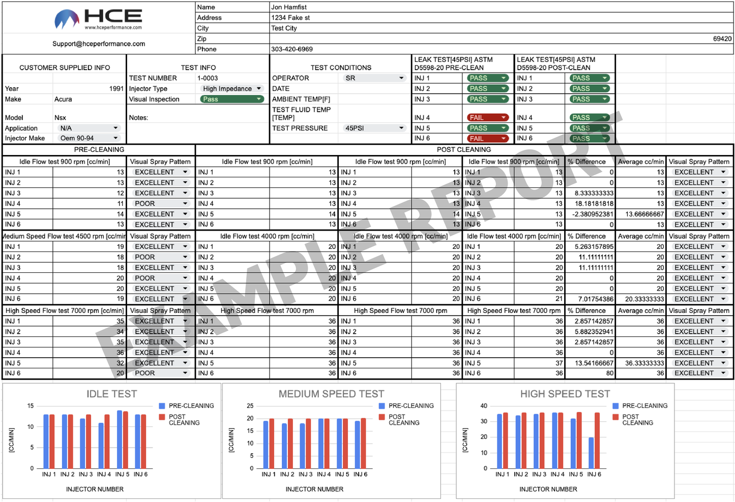 Fuel Injector Cleaning & Rebuild Service