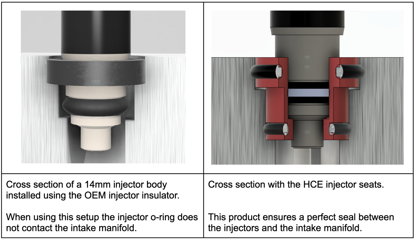 Injector Seats - NSX (91-05) - Billet - 14mm Bosch Style Injectors