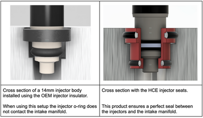 Injector Seats - NSX (91-05) - Billet - 14mm Bosch Style Injectors