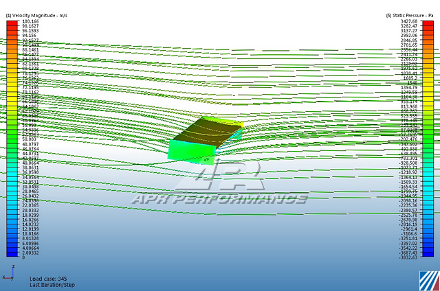 Spoiler - S2000 (00-09) - GTC-250 - Carbon Adjustable Wing