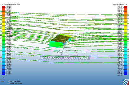 Spoiler - S2000 (00-09) - GTC-250 - Carbon Adjustable Wing