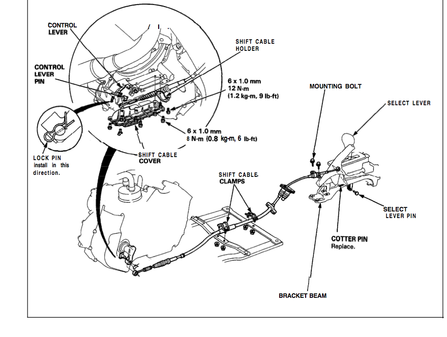 CRF Tunnel Brace