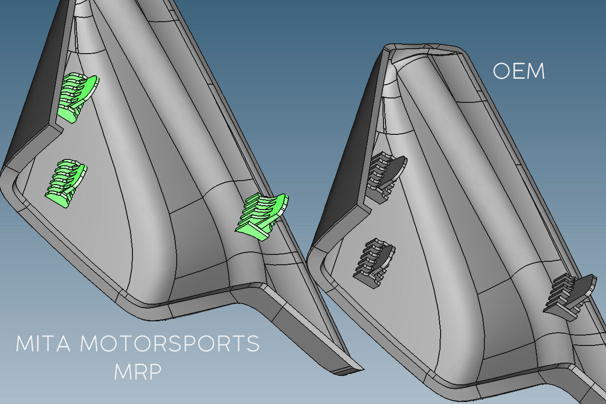 MITA NSX Reinforced Door Window Sash Cover